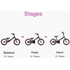 Dviratis nuo 3m iki 7m smarTrike Xtend - pink