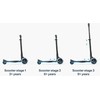 Triratis paspirtukas smarTrike® Xtend Mėlynas