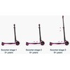 Triratis paspirtukas smarTrike® Xtend Rožinis