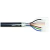Tasker C146 5x75 omai+5x0,08 kabelis