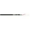 Tasker C202 2x0,08 kabelis
