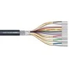 Tasker TSK 1061 - HDMI 28AWG kabelis