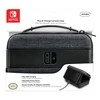 Senti PDP Play and Charge Case – Switch Elite Edition, skirtas Nintendo Switch