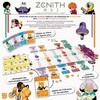 Playpunk Zenith
