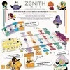 Playpunk Zenith
