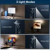 Quntis ML215 LED monitoriaus lempa su belaidžiu valdikliu (51 cm)