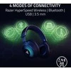 Razer Ausinės Žaidimams | Kraken V4 Pro | Bluetooth | Over-ear | Mikrofonas | Belaidės | Juodas