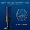 Razer | Seiren X | N/A | Laidinis | Kardioidinio kondensatoriaus mikrofono PS4 versija