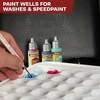 „The Army Painter“ – „Wet Palette Wargamers Edition“.