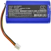 Akumuliatorius Cameron Sino Technology Baterija Liectroux MD-C30B 14.4V / 2600mAh / Li-Ion
