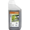 Stihl 0795711127985