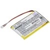 Cameron Sino Technology Baterija ELCA 0401BA000311 3,7V 1250mAh Li-Ion Elaca MITO-VETTA MAGO-EVO