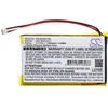 Cameron Sino Technology Baterija ELCA 0401BA000311 3,7V 1250mAh Li-Ion Elaca MITO-VETTA MAGO-EVO