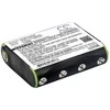 Akumuliatorius Cameron Sino Technology Baterija Motorola 3.6V / 1500mAh / NiMH