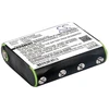 Akumuliatorius Cameron Sino Technology Baterija Motorola 3.6V / 1500mAh / NiMH