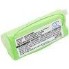 Akumuliatorius Cameron Sino Technology Baterija Symbol 82-67705-01, BTRY-LS42RAAOE-01 3,6V 700mAh Symbol DS6878, DS6878-SR, LS4278, LS4278-M