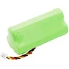 Akumuliatorius Cameron Sino Technology Baterija Symbol 82-67705-01, BTRY-LS42RAAOE-01 3,6V 700mAh Symbol DS6878, DS6878-SR, LS4278, LS4278-M