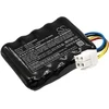 Cameron Sino Technology Worx Landroid S300 S3000i S450i S500i LS700i WA3230 WA3231 20V 3400mAh ličio jonų akumuliatorius, skirtas Worx Landroid S300 S3000i S450i S500i LS700i WA3230 WA3231