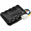 Cameron Sino Technology Worx Landroid S300 S3000i S450i S500i LS700i WA3230 WA3231 20V 3400mAh ličio jonų akumuliatorius, skirtas Worx Landroid S300 S3000i S450i S500i LS700i WA3230 WA3231