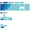 Klaviatūra Glorious GPBT Gradient Keycaps, ANSI išdėstymas US, PBT, Dye-Sub – Ocean