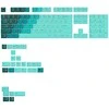 Klaviatūra Glorious GPBT Gradient Keycaps, ANSI išdėstymas (US), PBT, Dye-Sub – Rainforest