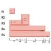Klaviatūra GMK Additional Kit, ABS keycaps, double-shot, extension set for ISO & ANSI – pastel pink