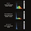 Aquael Leddy tube Sunny Day&amp;Night 14W 2.0 (700 mm)
