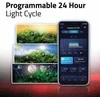 Fluval AquaSky LED 3.0 33W 115-146cm