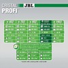 JBL Aqua JBL išorinis filtras CristalProfi e1502 Greenline