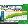 JBL Aqua JBL ProAquatest Combiset plus NH4