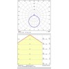10W LED lubinis šviestuvas DINS, matinės juodos sp., 2700/3000K, IP44, P0395070N