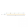 10W/m LED COB juosta, 24V, 480LEDs/m, 2700K, IP20, 5m ritė, LS02