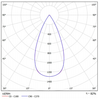 12W įleidžiamas LED šviestuvas PUCK L, juodas 3000K