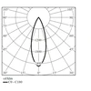 12W LED šviestuvas DARK LIGHT FLEXX į magnetines sistemas INSIGHT, juodas, 4000K, DALI