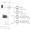 Bikuvalt Iki 330W WiFi &amp; RF AC TRIAC valdiklis, veikia per WIFI ir TUYA