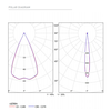 18W šviestuvas į magnetines sistemas PLUS 48V, 3000K, DALI, reguliuojamas šviesos kampas, juodas