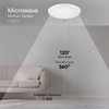 20/25/30/35/40W LED paviršinis šviestuvas, baltas, 2700K–6500K, su mikrobangų judesio davikliu, CREE LED chip