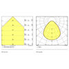 Ledvance 32W LED panelė PANEL 4IN1, 600x600mm, balta, 4000K, UGR19