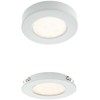 3W LED įleidžiamas/paviršinis šviestuvas MT 142 LED, baltas, 4000K