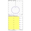 6W LED lemputė, E27, 3000K, ACB62069