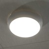 8W/16W/20W LED paviršinis šviestuvas, baltas, 3000/4000/6500K, IP65, CREE LED chip