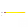 8W/m LED NEON juosta, 24V, 238LEDs/m, 3000K, IP67, 5m ritė, LS58