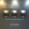 Lubinis šviestuvas 12W LED paviršinis šviestuvas, baltas, 3000/4000/6000K, su judesio davikliu, CREE LED chip