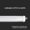Lubinis šviestuvas Samsung 36W LED linijinis paviršinis šviestuvas G-SERIES, 120cm, baltas, 6500K, IP65