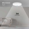 Sieninis šviestuvas 36W LED paviršinis šviestuvas, kvadratinis, baltas, 4000K, IP44, SAMSUNG LED chip, su judesio davikliu
