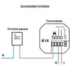Termostatas SPRING TR002-1W (grindiniam šildymui)