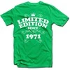 Marškinėliai "Limited edition" su Jūsų pasirinktais metais