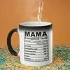 Puodelis "Mamos sudėtis"