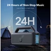 Soundcore Motion Boom 2 nešiojama kolonėlė, mėlynos spalvos