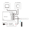 LED juostų valdymo sistemos radiobanginis imtuvas, 0/1-10V, „Push Dim“ (trys viename) 12 - 24V 1x20A vienos spalvos